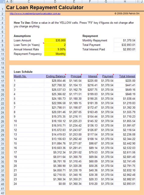 The calculations on this page do not take into account all fees and charges. Free Car Loan Calculator Excel Spreadsheet