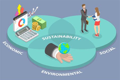 What Is Sustainable Entrepreneurship Dsm Digital School Of Marketing