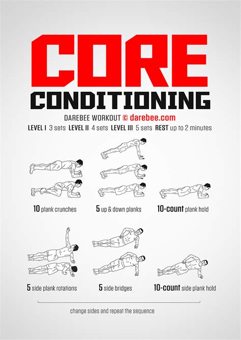 Core Conditioning Workout Workout For Flat Stomach Body Workout Plan