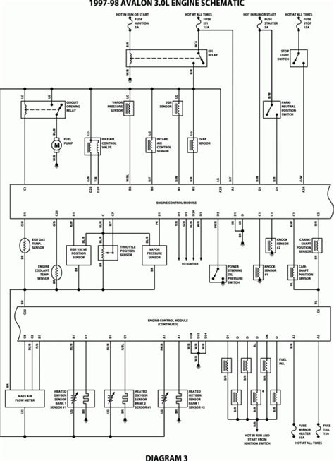 1995 Toyota Camry Electrical Wiring Diagram