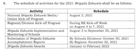 2021 Brigada Eskwela Implementing Guidelines Schedule Of Activities