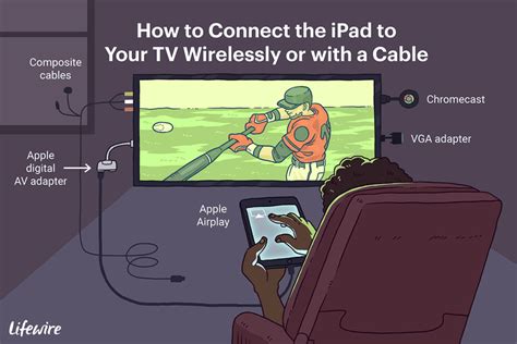Using a usb cable or adapter, you can directly connect ipad and a mac or windows pc. How to Connect the iPad to Your TV Wirelessly or With Cables
