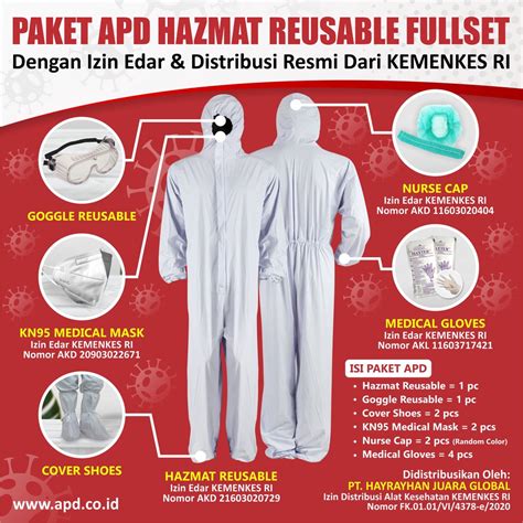 Jual Paket Baju Apd Hazmat Suit Reusable Medis Fullset Lengkap Full Set