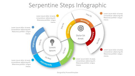 Serpentine Steps Flow Process Plantilla De Presentación Gratuita Para