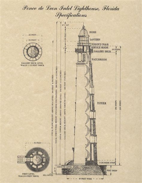 Structural Specifications Of Lighthouse Tower