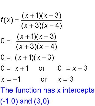 You can see this on the graph below. Modulus function