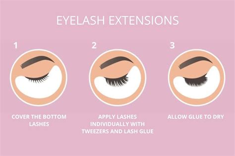 Doll Eyelash Extensions Before and After: See the Dramatic Transformation!