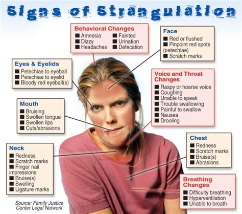 Slope *homicide = more than one mark & horizontal *suicide = one mark. Life and Death in Your Hands: Strangulation more common in ...