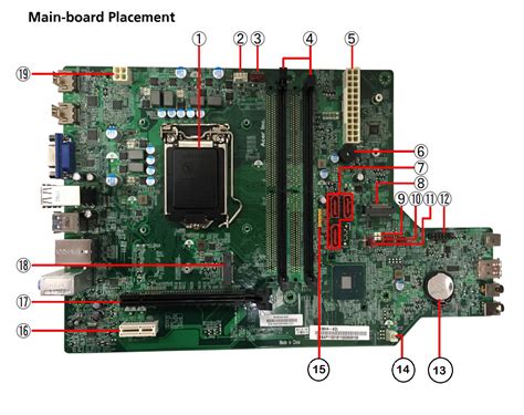Front Panel Diagram For The Motherboard Of An Acer Nitro Nitro N50 620