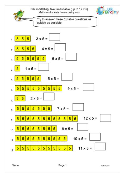 Bar Model Multiplication Worksheets