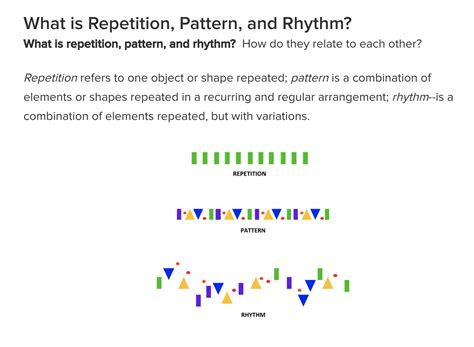 Unit 9 Repetition Pattern And Rhythm Bbadesign