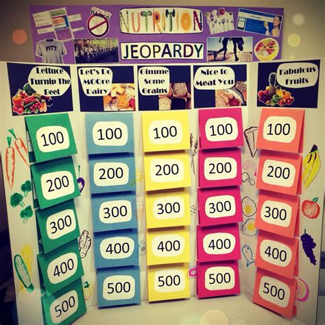 No Questions Asked Slay Your Guest With This Diy Jeopardy Game Artofit