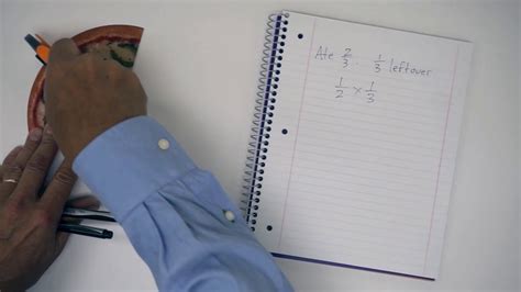 And don't forget to simplify, before it's time to say goodbye ♫. Model Multiplication of Fractions Using Pizza - YouTube