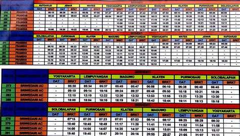 Harga Tiket Kereta Api Merak Jogja