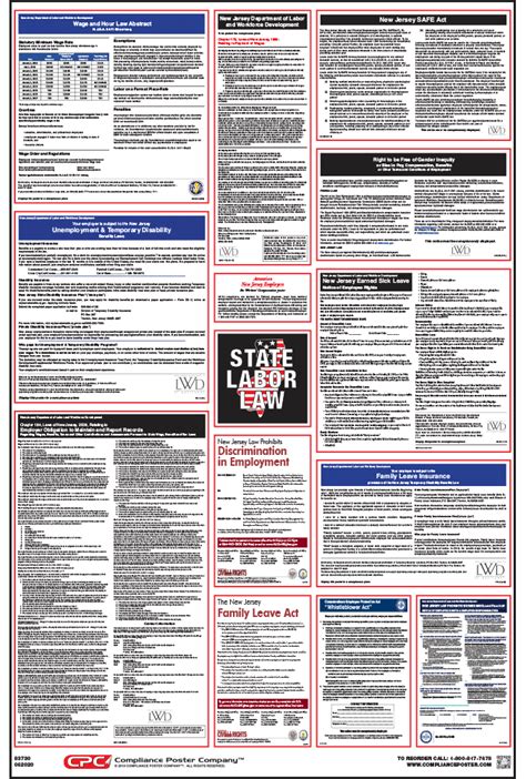 2020 New Jersey Labor Law Poster Update Compliance Poster Company