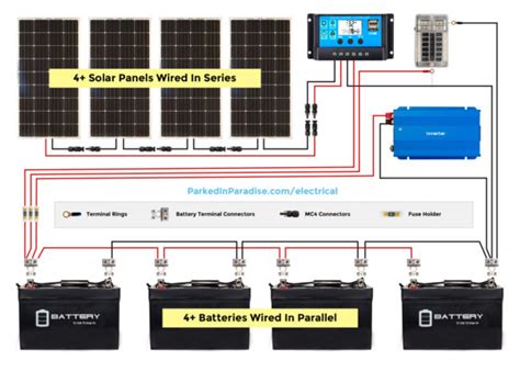 Fill out the calculator below to find out how many solar panels you need for your diy solar panel system. Generator Wattage Calculator Spreadsheet Google Spreadshee generator wattage calculator spreadsheet.