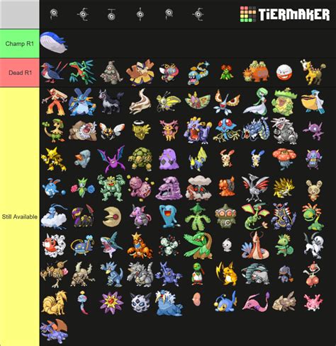 Pokemon Ruby And Sapphire Sprites Tier List Community Rankings TierMaker