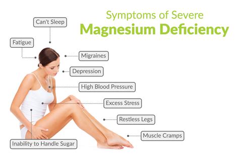 the best guide to how to test your magnesium levels without leaving your house telegraph