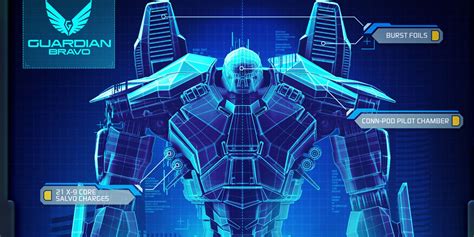 Pacific Rim Uprising Guide To The New Jaegers