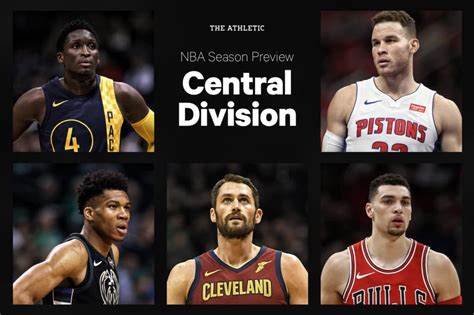 2018 19 Nba Division Previews Zach Harpers Central Division Outlook