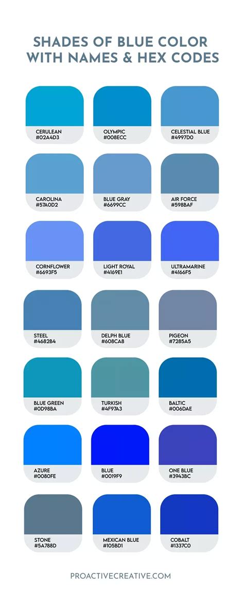 40 Shades Of Blue Color Palette With Names HEX RGB CMYK Blue