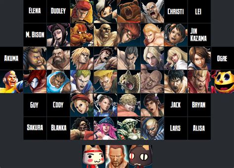 Street Fighter X Tekken Roster By Kirby Kid On Deviantart