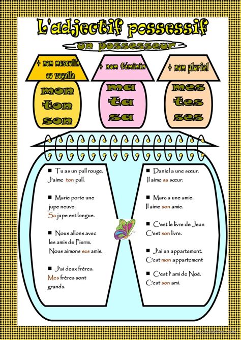 L Adjectif Possessif Pratique De La Fran Ais Fle Fiches Pedagogiques