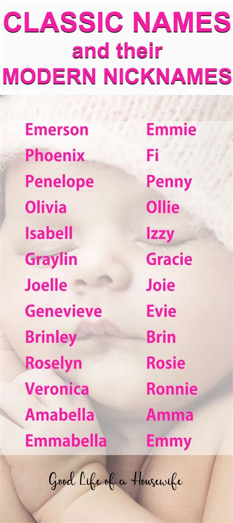 Classic Girl Names With Cool Nicknames Good Life Of A Housewife Names With Nicknames