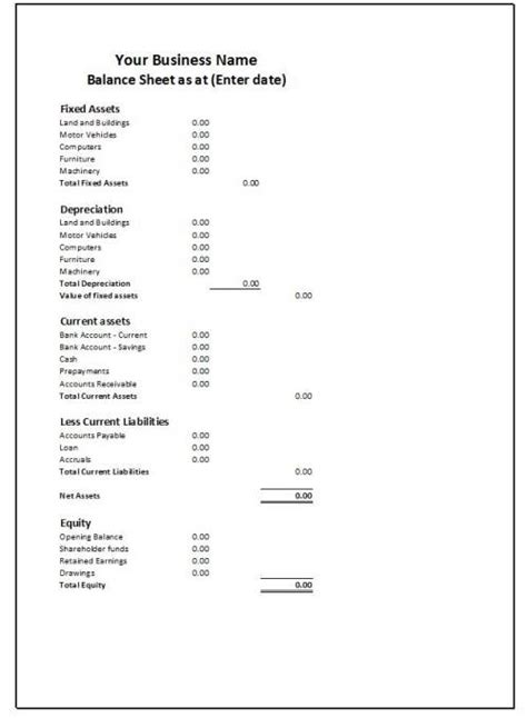 What Is A Financial Statement Examples Free Templates