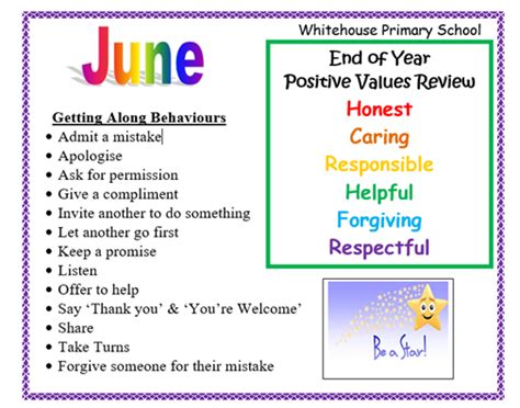 Whitehouse Primary School And Nursery Unit Newtownabbey