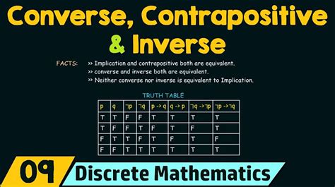 Solved Converse Truth Table 9to5science