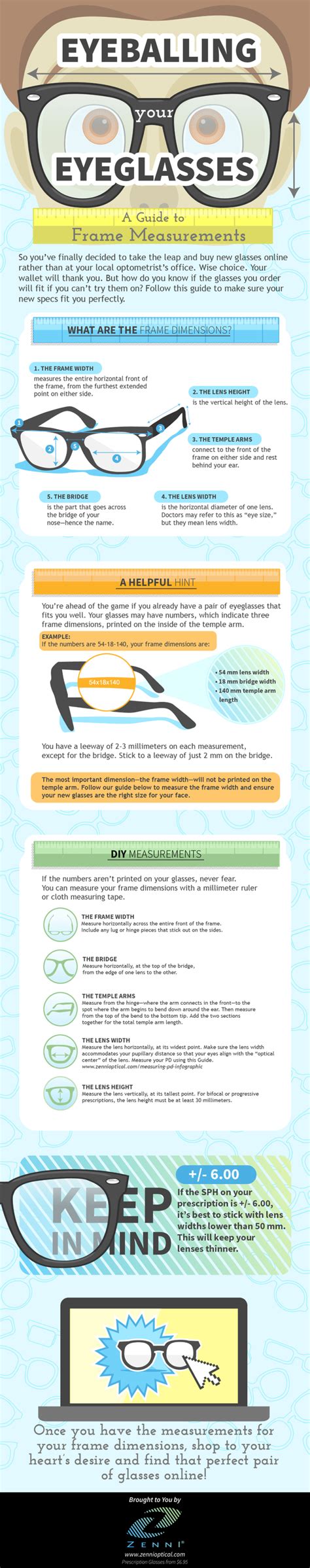 A Guide To Glasses And Frame Measurements Infographic