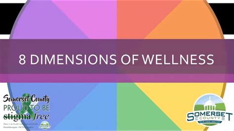 8 Dimensions Of Wellness Wellness Wednesday Youtube