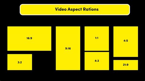 169 Aspect Ratio What Is This And Why This Widescreen Is So Popular
