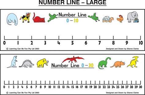 Large Number Line 0 30 Wpen By Learning Can Be Fun For 1195 In