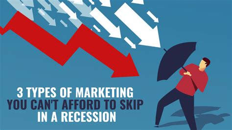 3 Types Of Marketing You Cant Afford To Skip In A Recession Digital