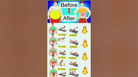 🔥sex Lovs🔥💪 Workout Pics Abhi Kumar322 Abspoc Workout Youtube