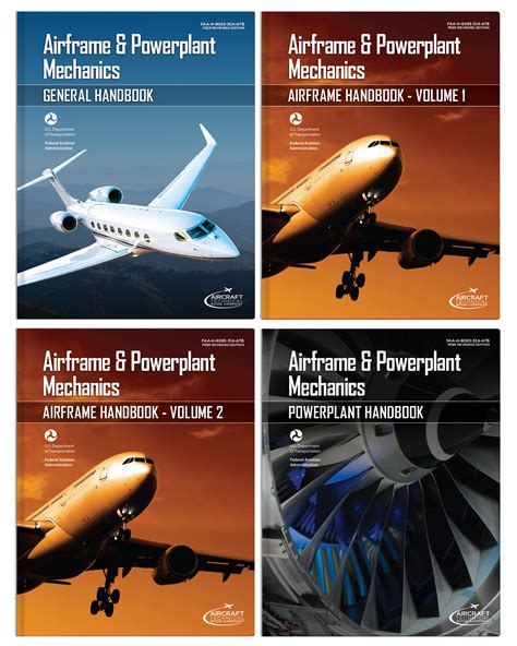 Acceptable Methods Techniques And Practices Of Aircraft Inspection And