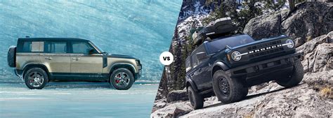 Land Rover Defender Vs Ford Bronco See How These Two Compare
