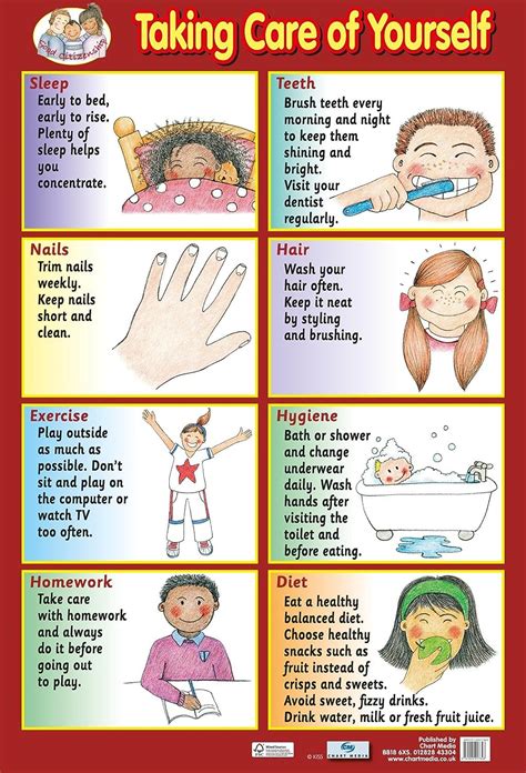 Chart Media Early Years Learning Take Care Of Yourself Poster