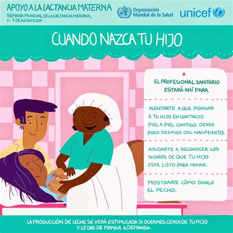 La organización mundial de la salud (oms) y el fondo de naciones unidas para la infancia (unicef) señalan que la lactancia es una forma inigualable de facilitar el alimento ideal para el crecimiento y desarrollo correcto de los niños. Pediatría Basada en Pruebas: Semana Mundial de la ...