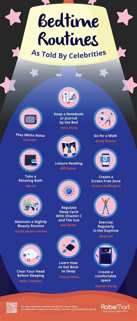 13 Celebrity Bedtime Routines Infographic Robemart Routine How To Get Sleep Bedtime