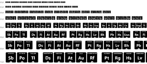 Periodic Table Of Elements Font By Woodcutter Fontriver