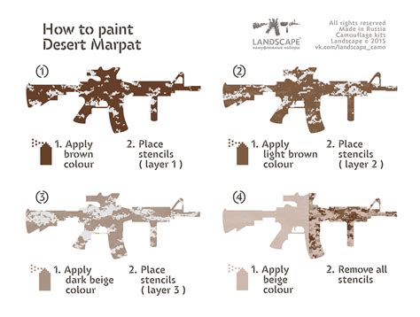 6 How To Paint Desert Camo Patterns Article Paintqa