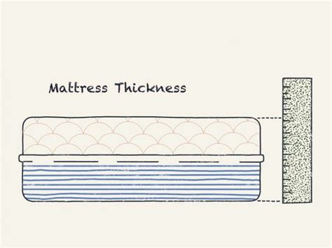 Mattress Thickness Guide Dreamcloud