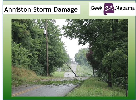 Anniston Storm Damage Geek Alabama