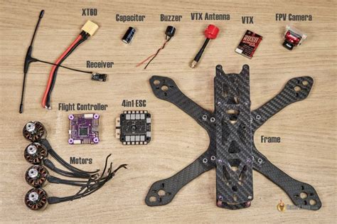 How To Get Started With Fpv Drone The Ultimate Beginners Guide