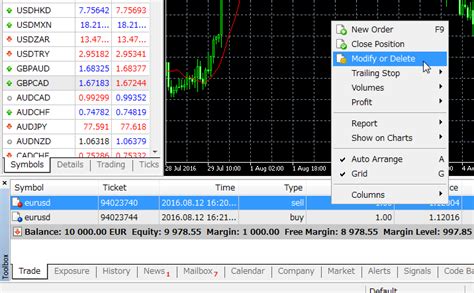 How To Set “pending Orders” On Mt5 Metatrader5 Trading Platform