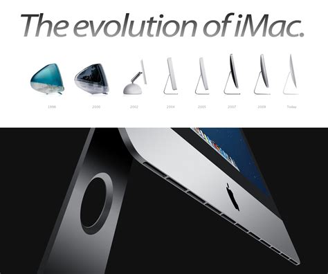 The Evolution Of Imac Apple Tv Apple Watch Apple Mac Computer Mac
