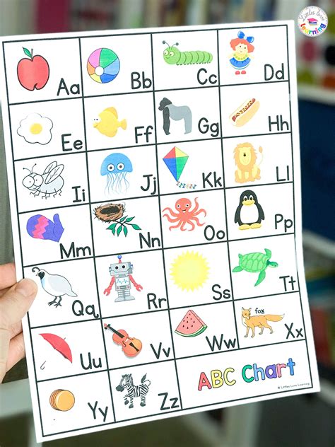 Abc Printable Chart Printable Word Searches